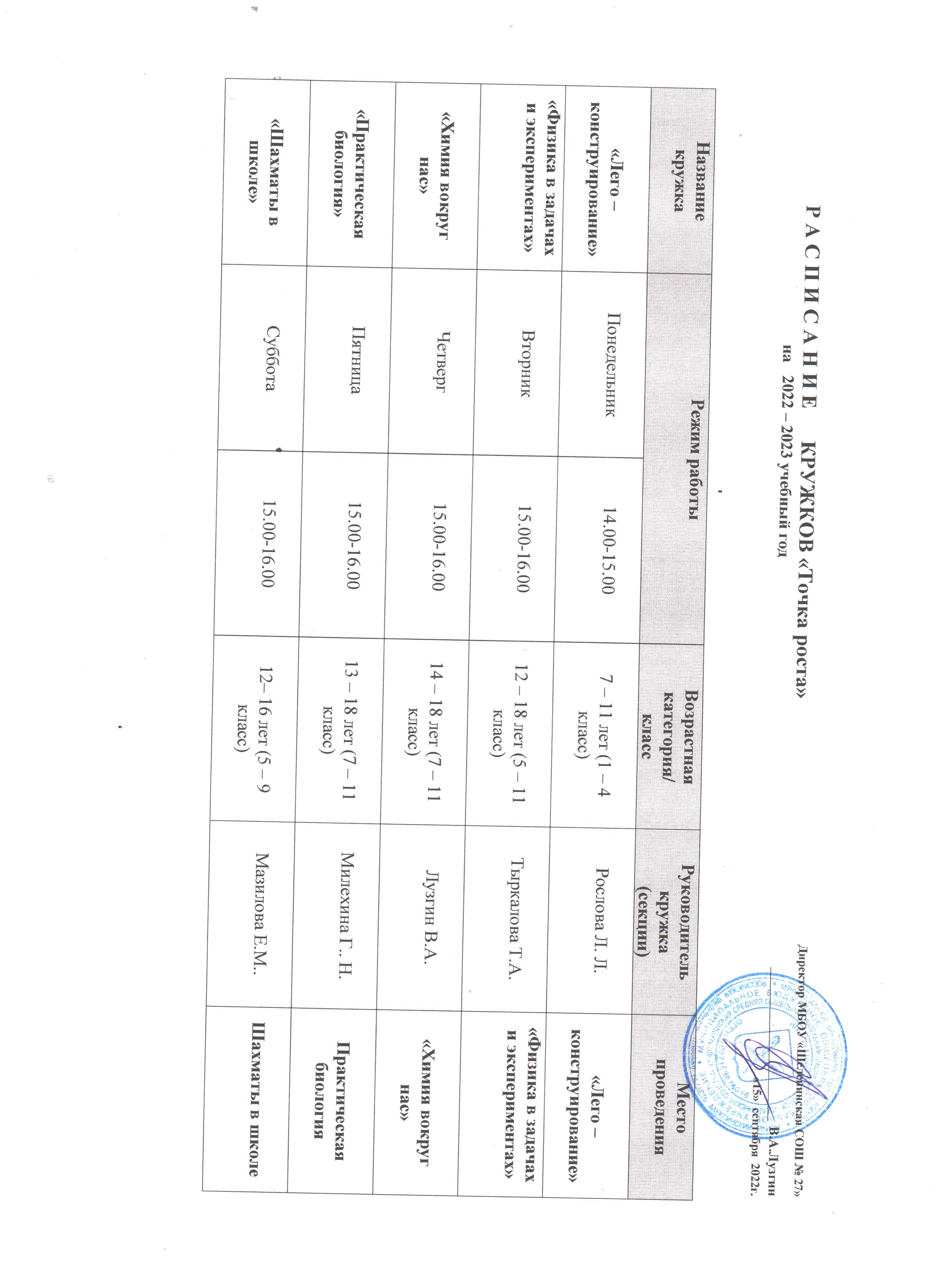 расписание кружков точка роста
