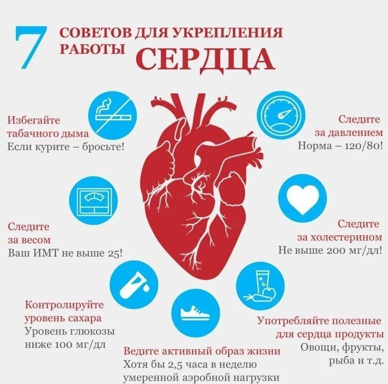 семь советов как укрепить сердце